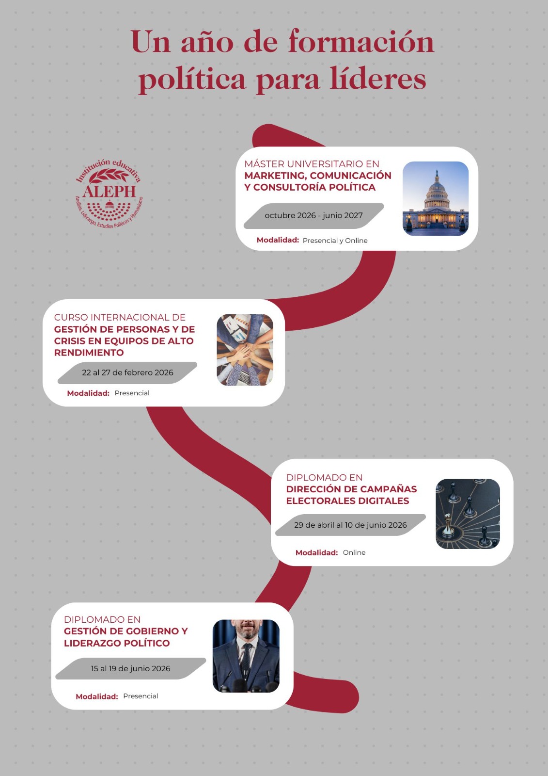 infografiaALEPH2026
